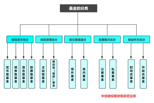 公安部公布5起养老领域非法集资犯罪典型案例