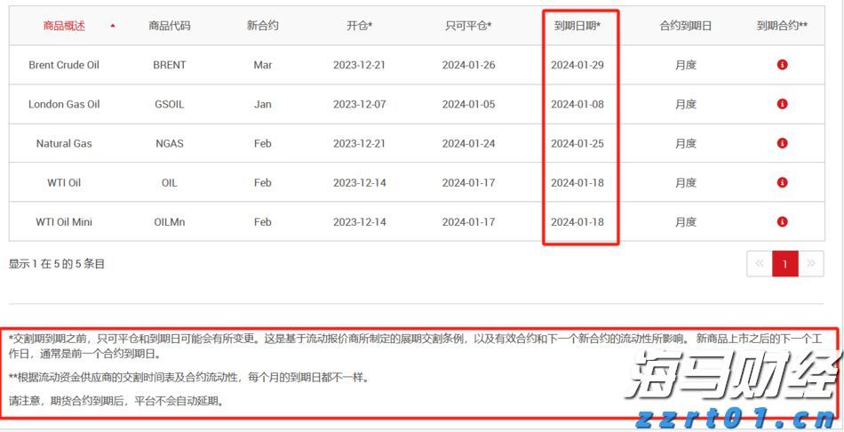 梅州东线高速丙村收费站（往蕉岭平远方向）入口匝道将临时交通管制