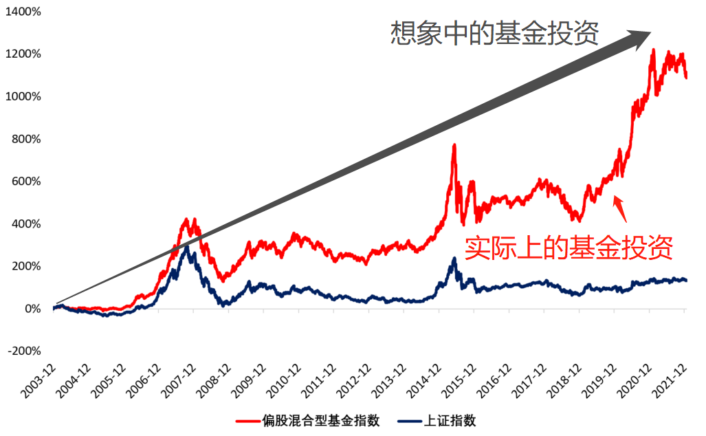 微软(MSFT.US)AI变现引擎全开！Q4完美业绩引发股价飞涨，华尔街称增长潜力被低估
