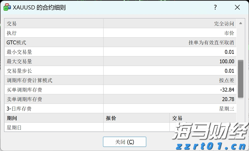 23日起施行！上海市制定商品和服务实行明码标价办法