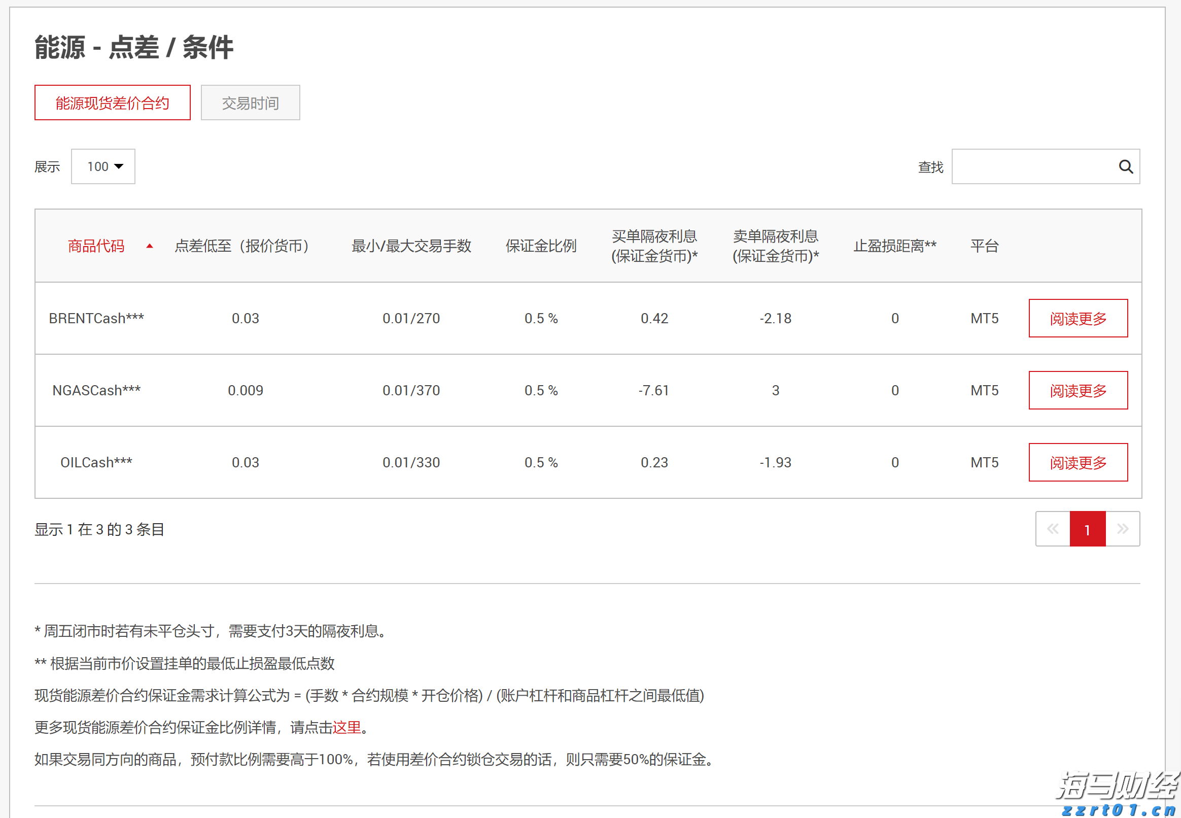 黑龙江省市场监管局聚焦六项重点任务 全面开展打击整治养老诈骗专项行动