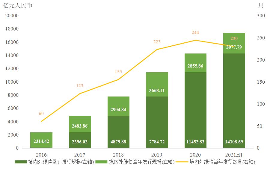 MUFG：预期欧洲央行本周暂停降息 今年将仅剩25基点宽松可能