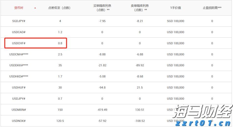 香港旅游发展局：上半年访港旅客约2400万人次 同比增长12%