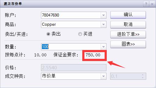 宁夏多措并举抓好涉疫药品和医疗用品市场价格监管